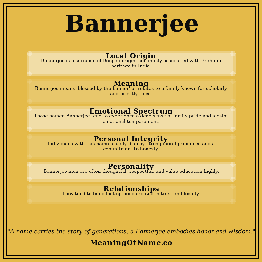 Bannerjee name meaning poster