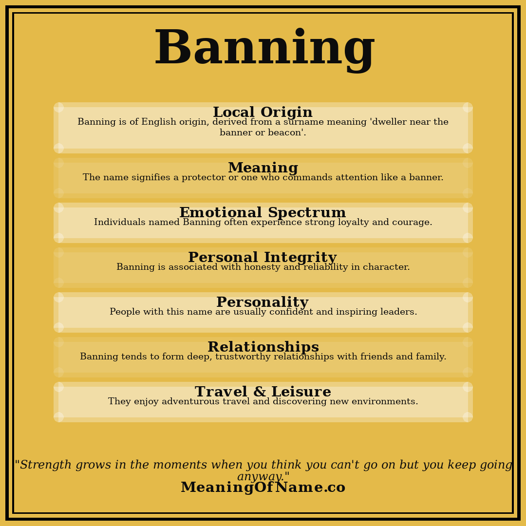 Banning name meaning poster