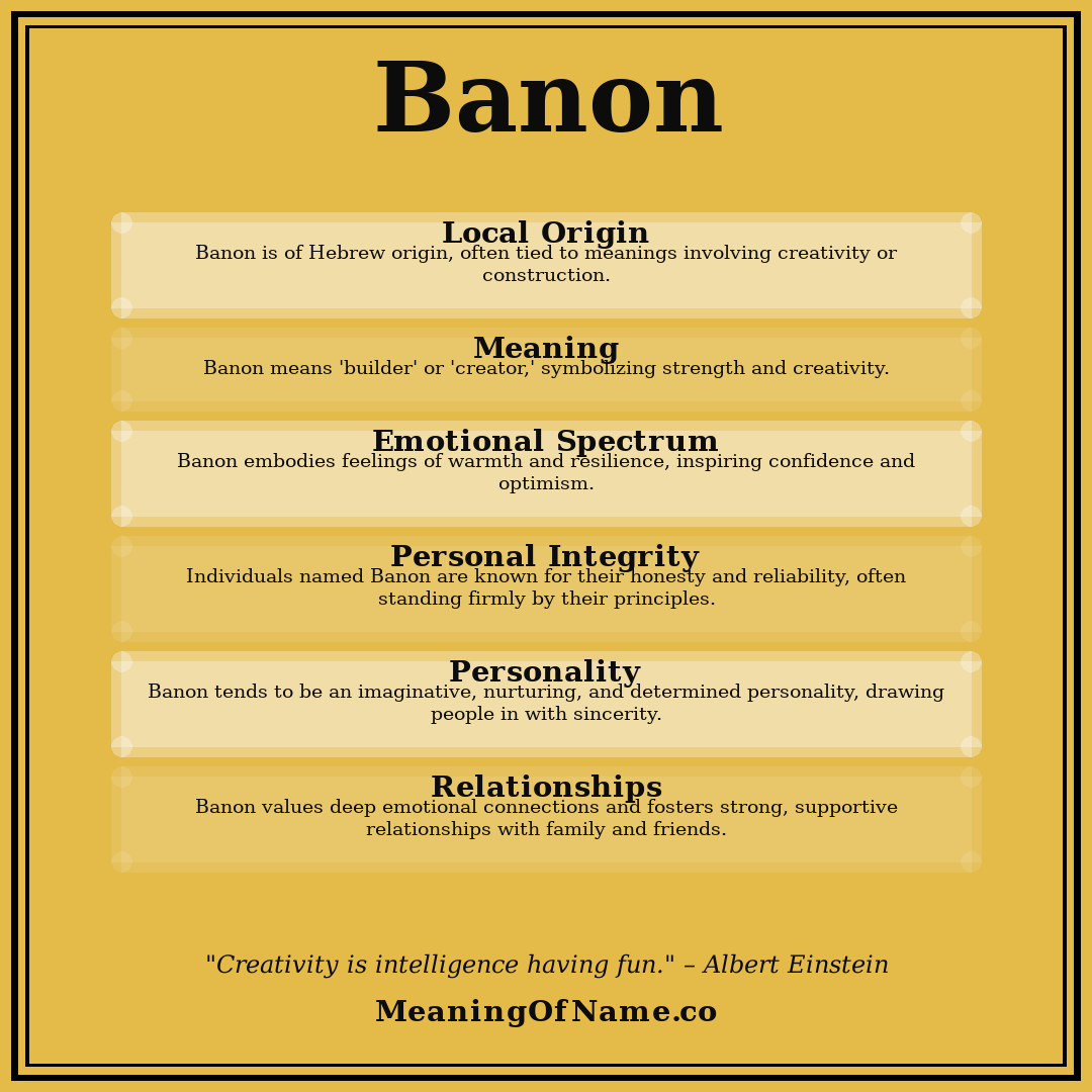 Banon name meaning poster
