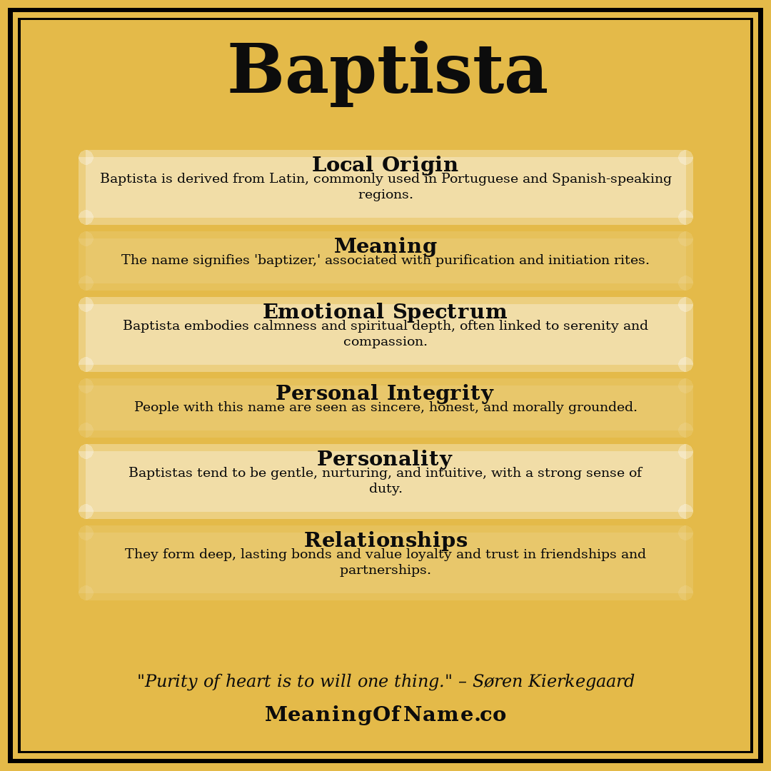 Baptista name meaning poster