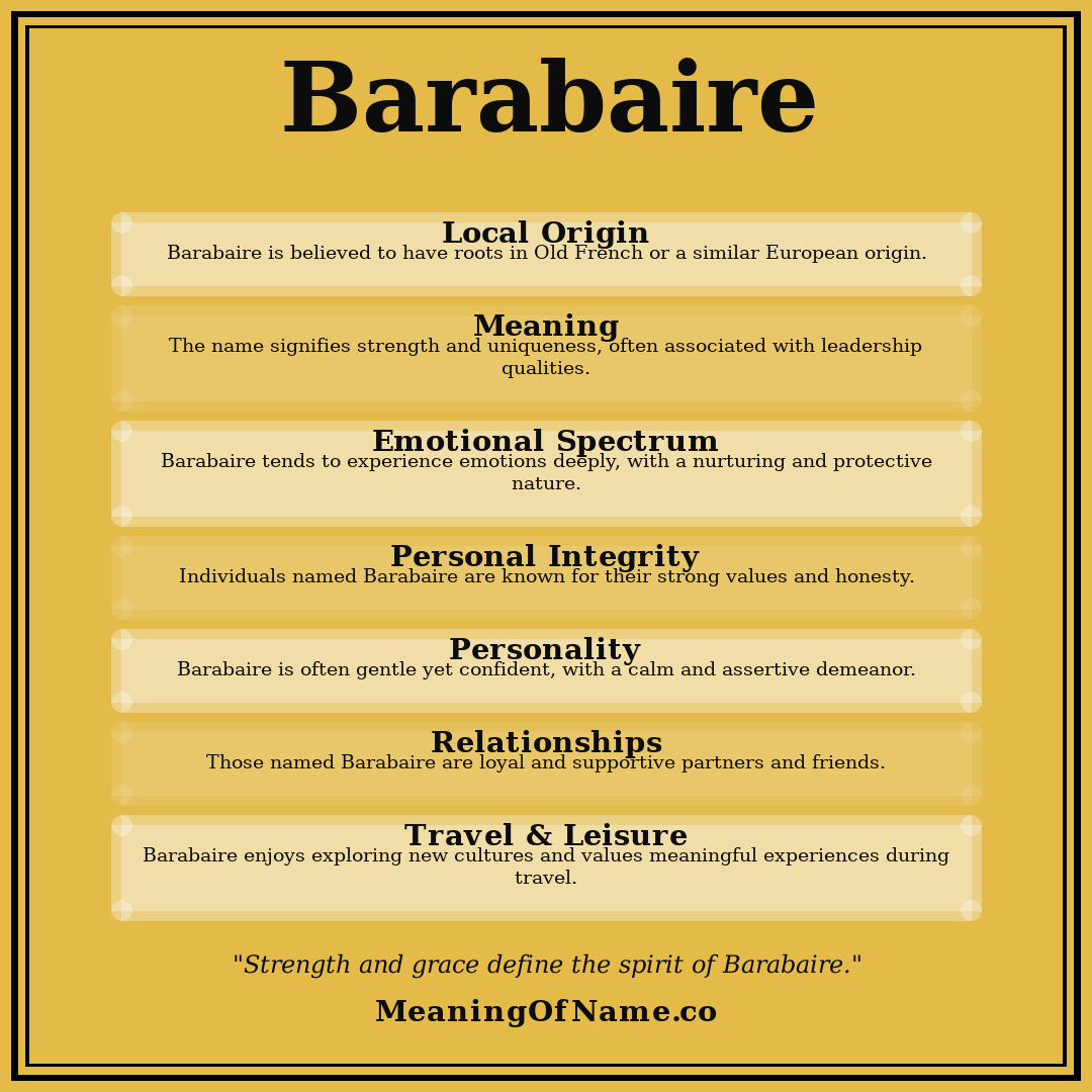 Barabaire name meaning poster