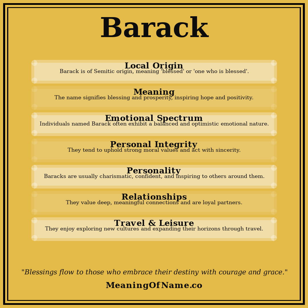 Barack name meaning poster