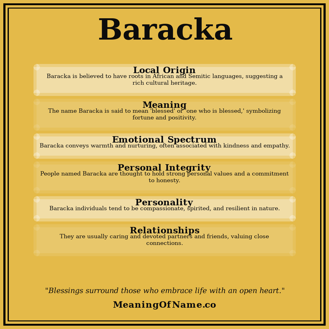 Baracka name meaning poster