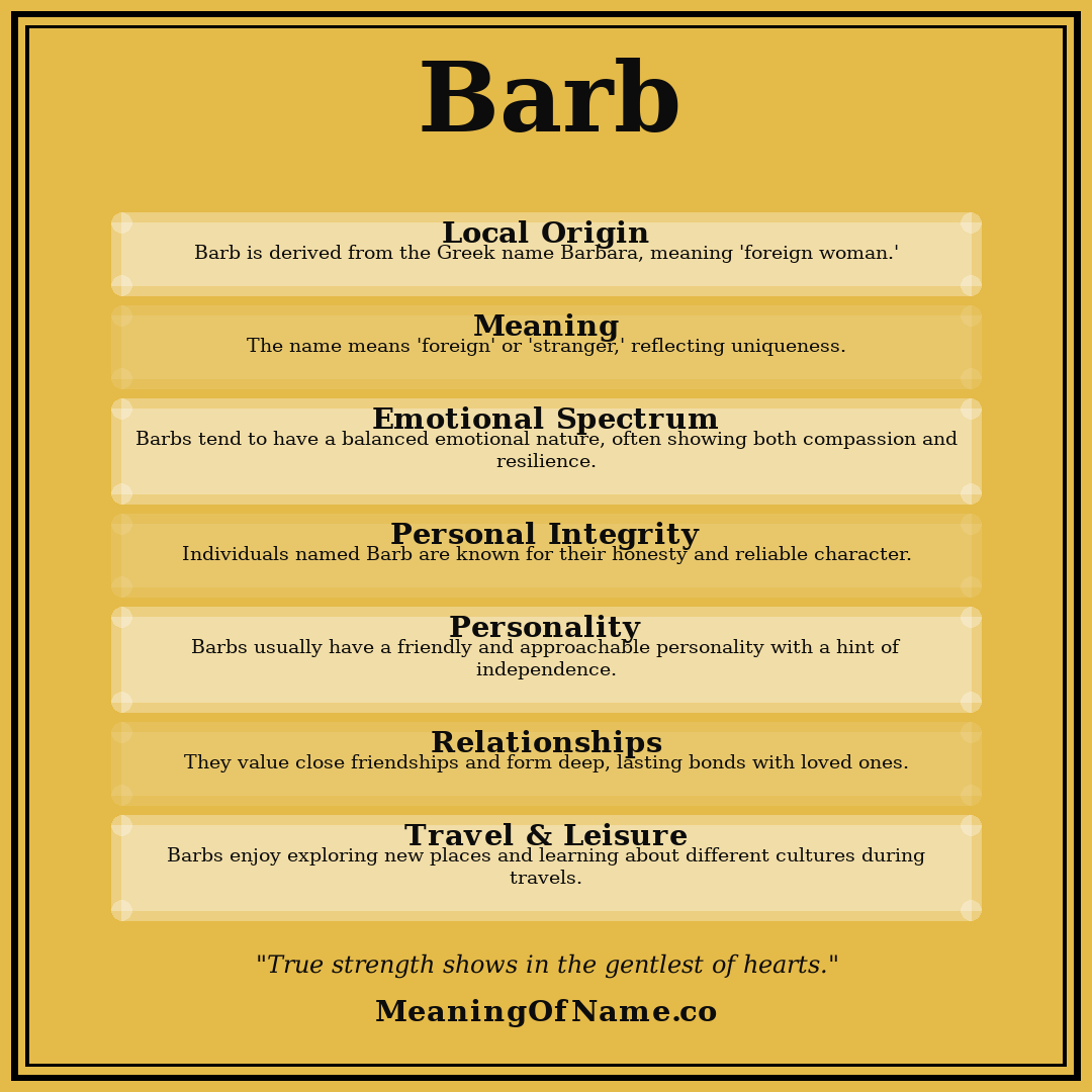 Barb name meaning poster
