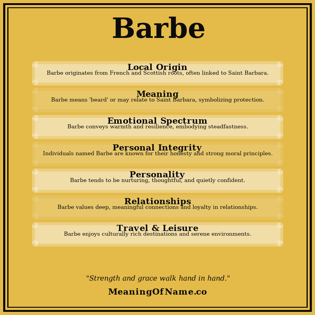 Barbe name meaning poster