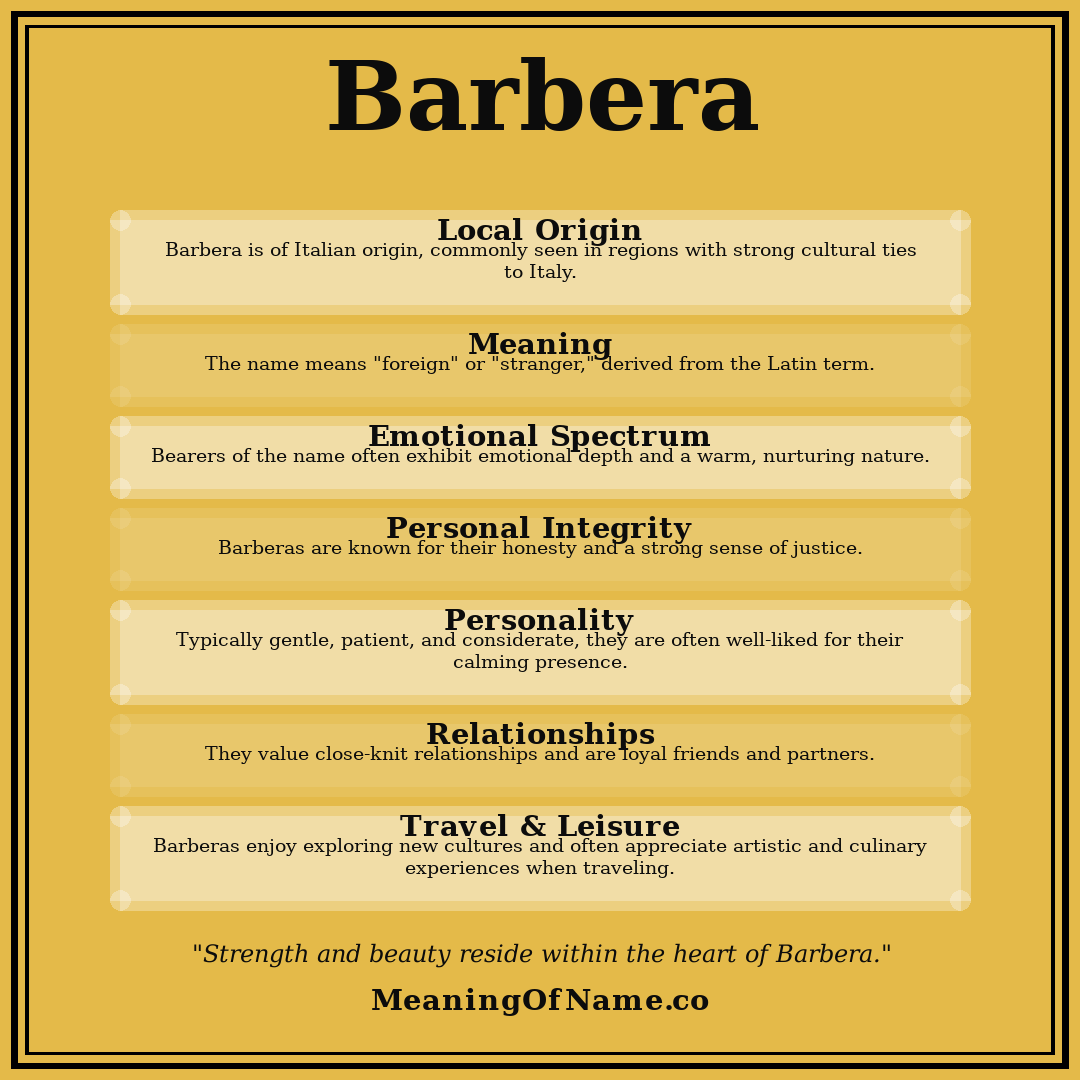 Barbera name meaning poster
