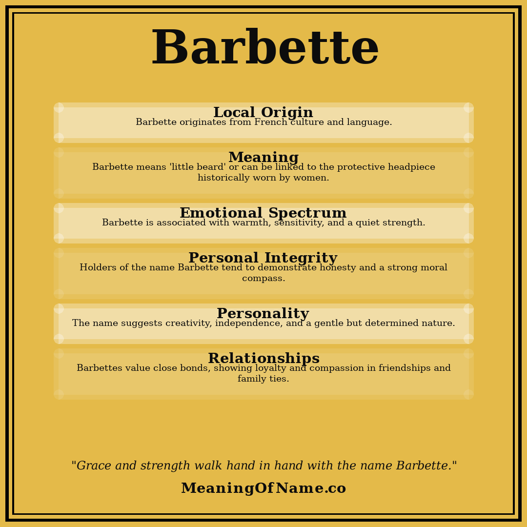 Barbette name meaning poster