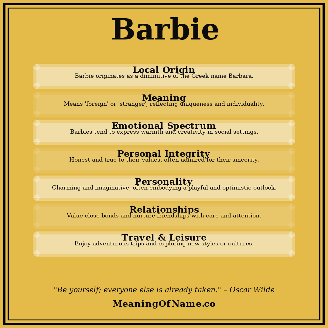 Barbie name meaning poster