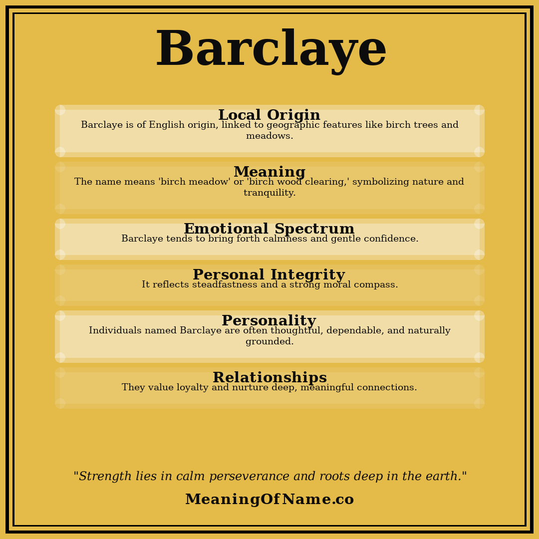 Barclaye name meaning poster