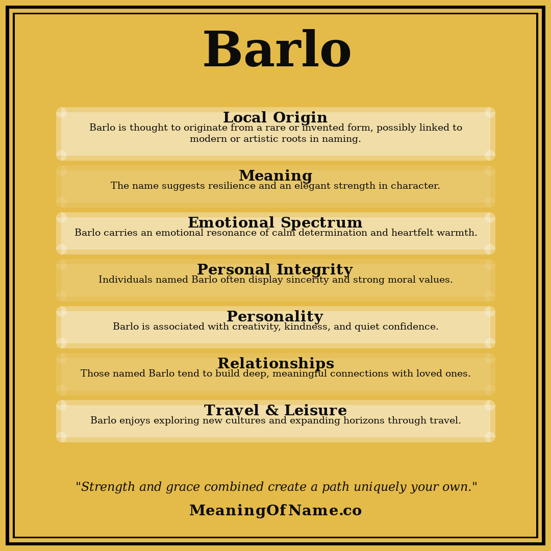 Barlo name meaning poster