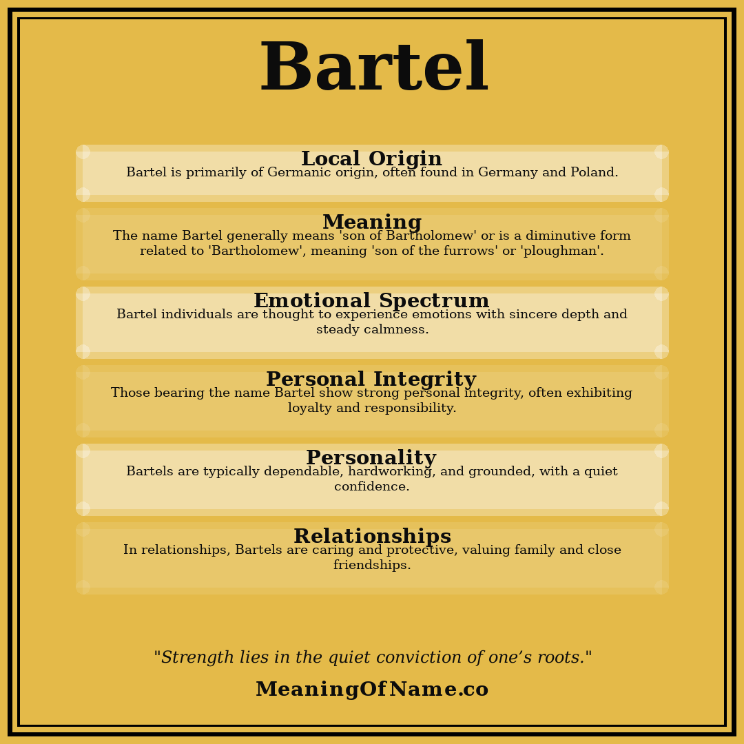 Bartel name meaning poster