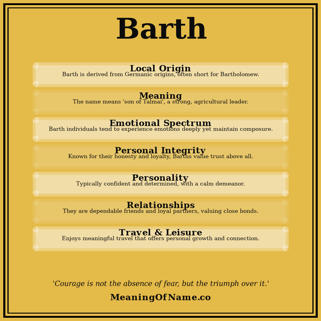 Barth name meaning poster