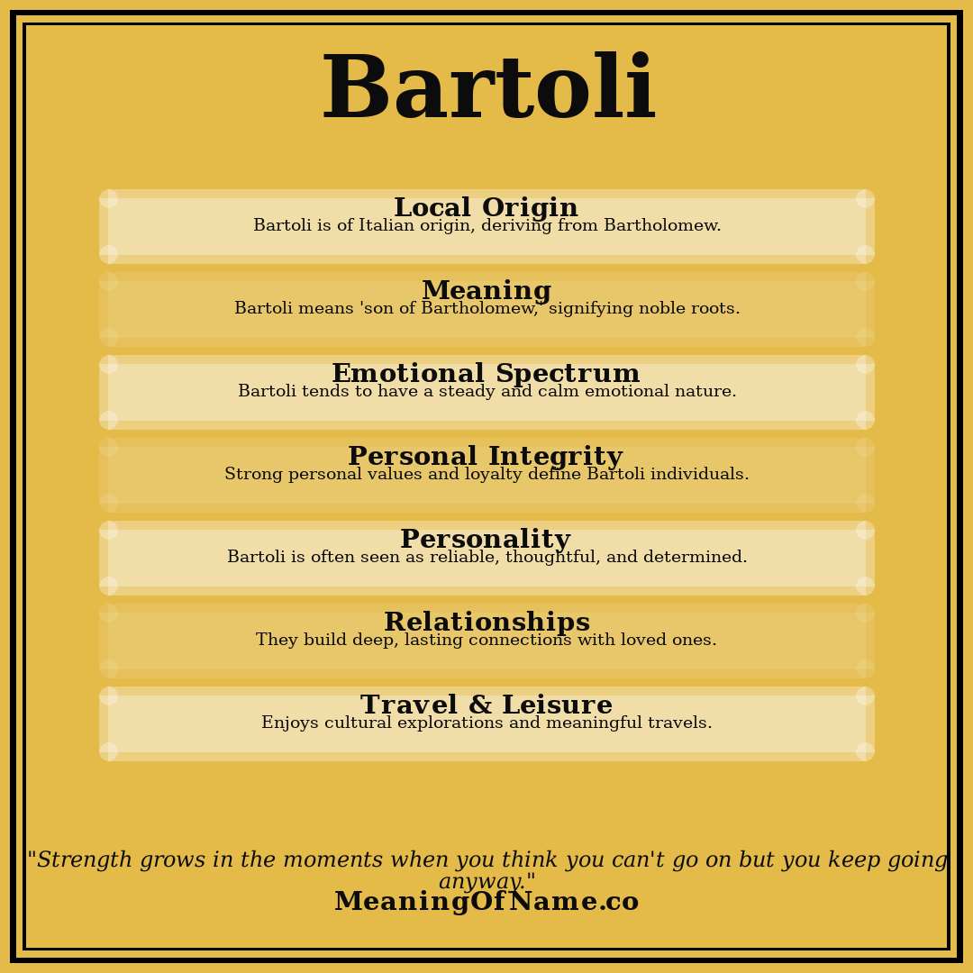 Bartoli name meaning poster