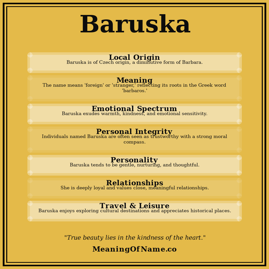 Baruska name meaning poster