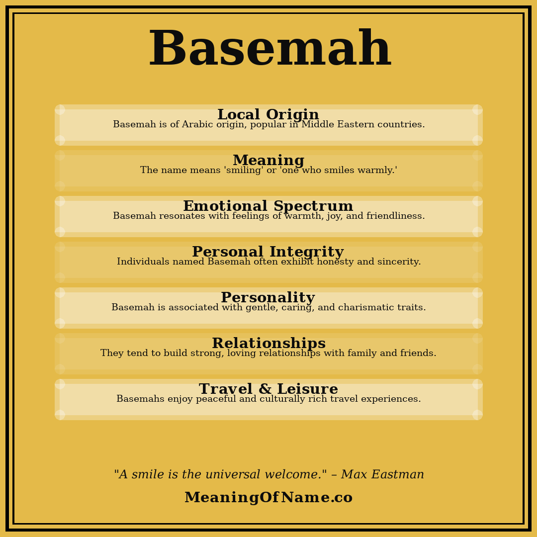 Basemah name meaning poster