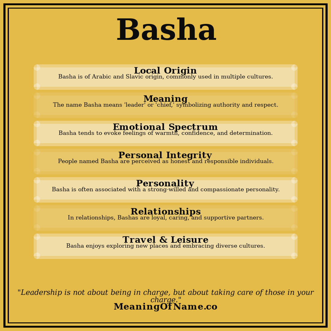 Basha name meaning poster
