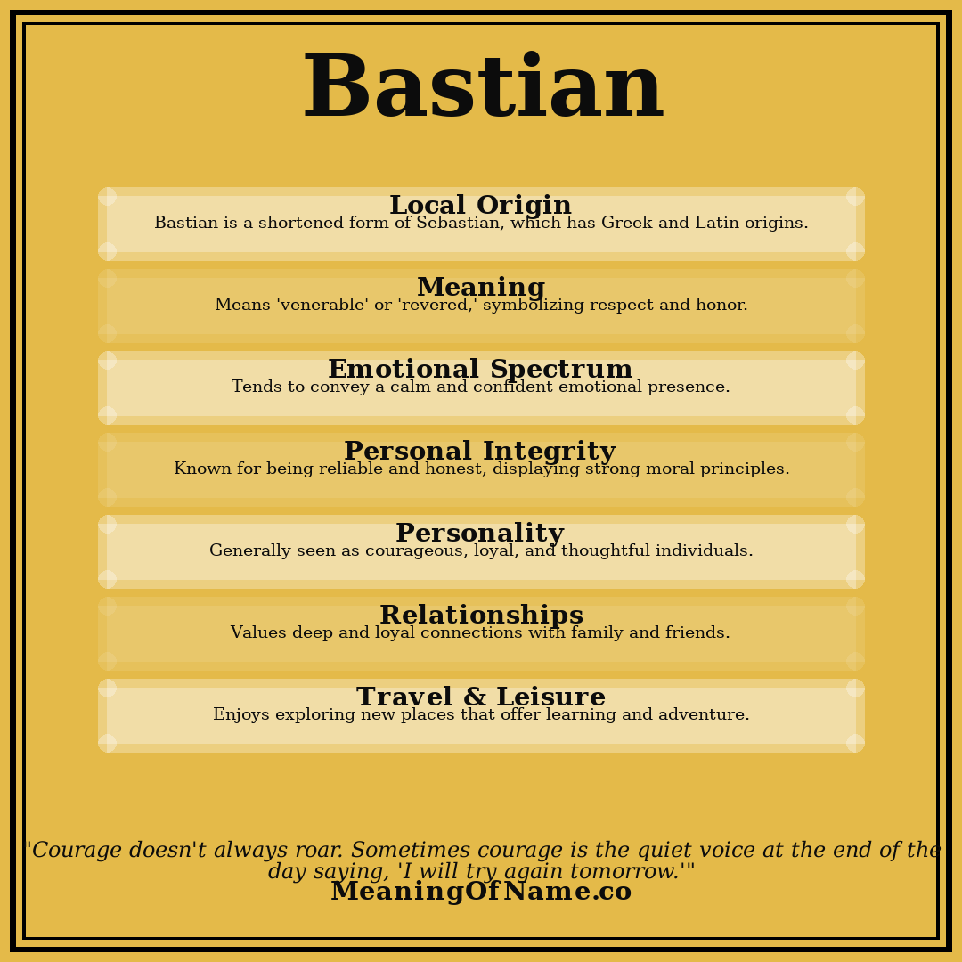 Bastian name meaning poster