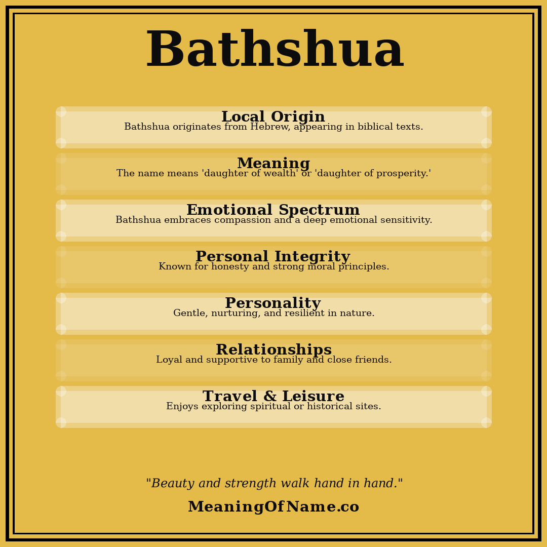 Bathshua name meaning poster