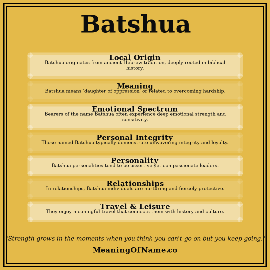 Batshua name meaning poster