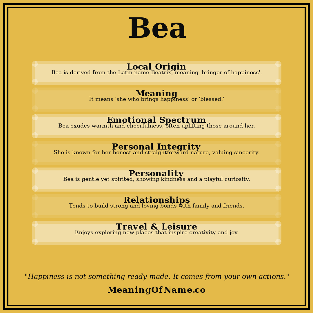 Bea name meaning poster