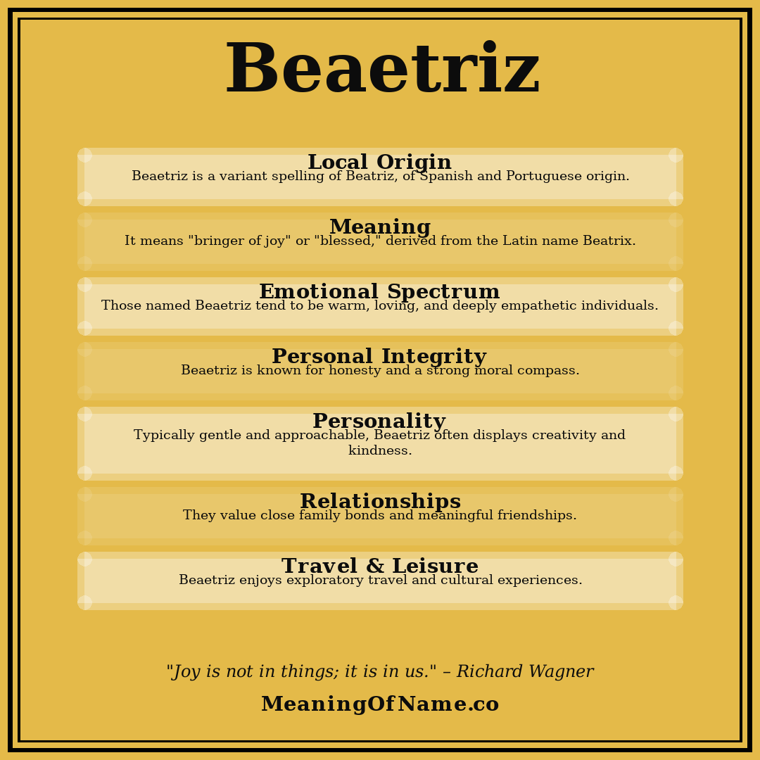 Beaetriz name meaning poster