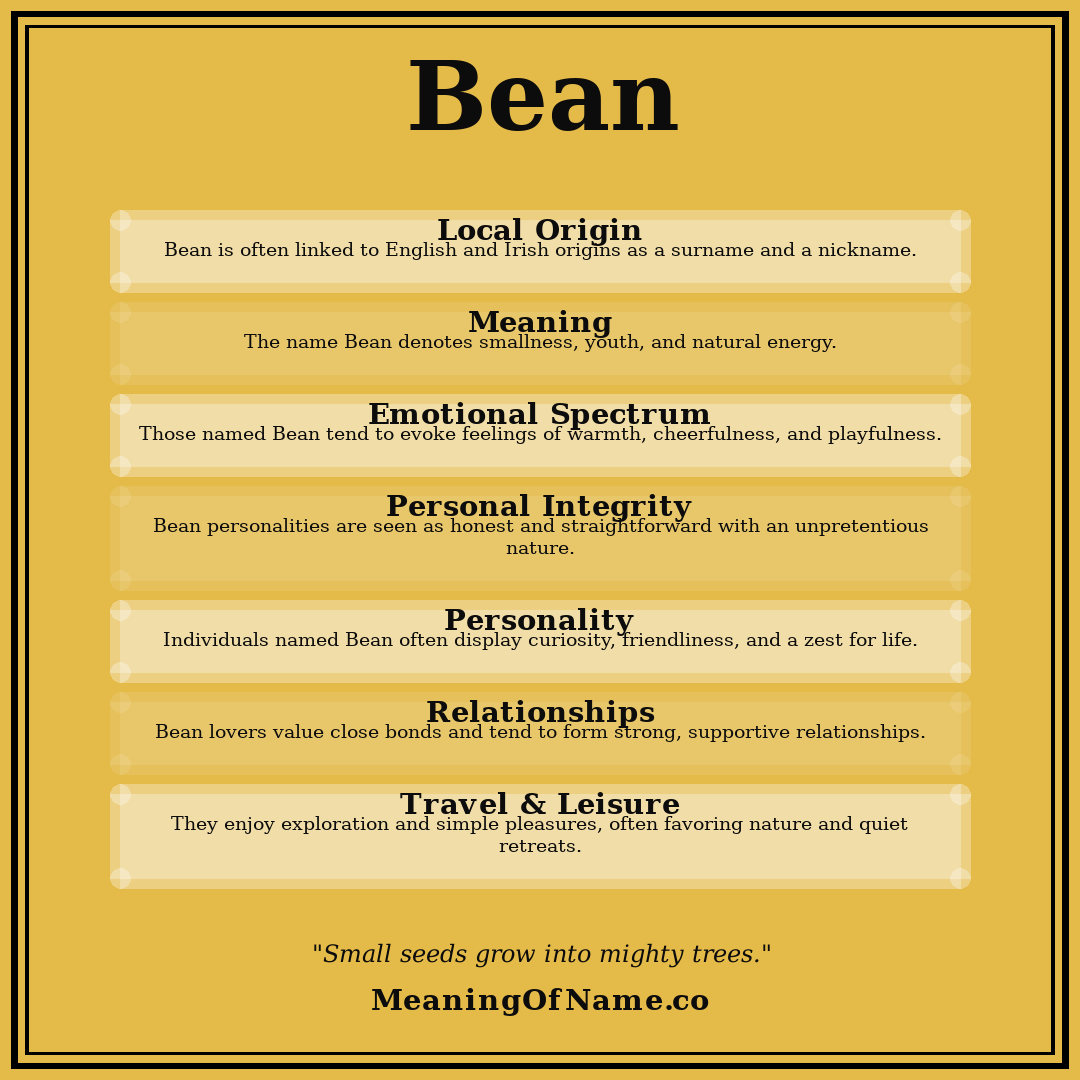 Bean name meaning poster