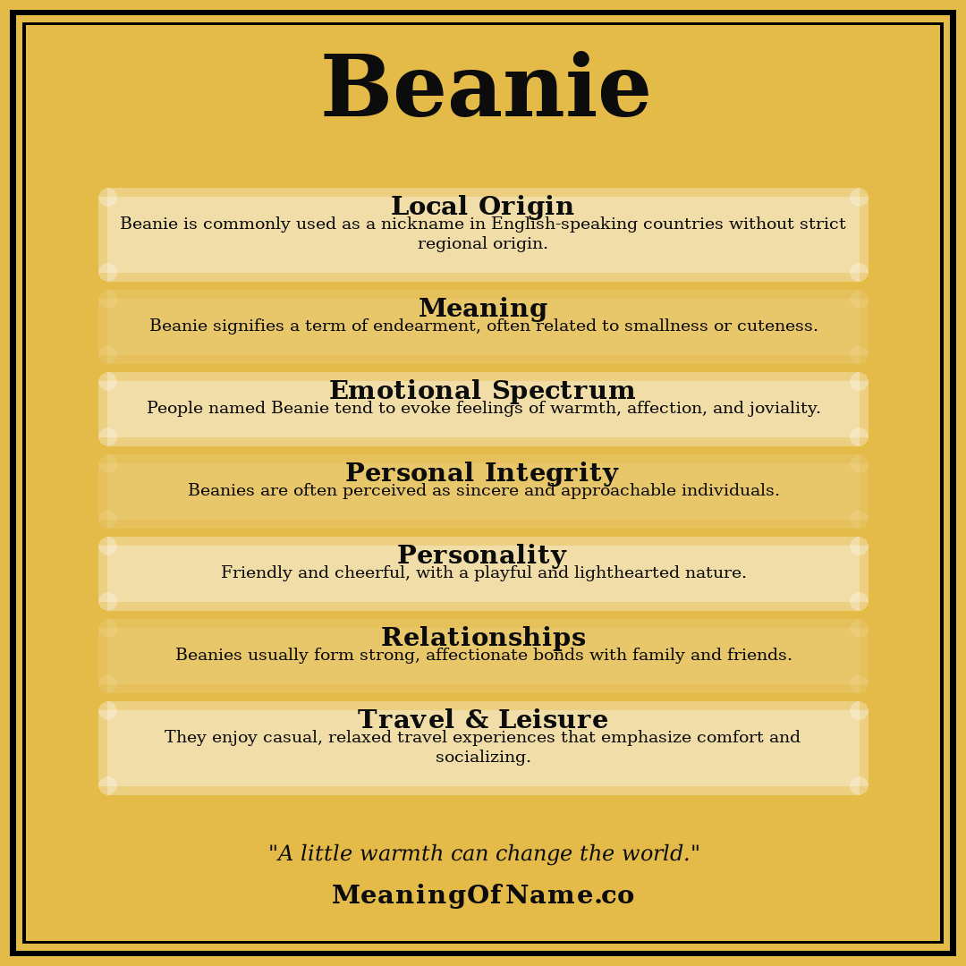 Beanie name meaning poster