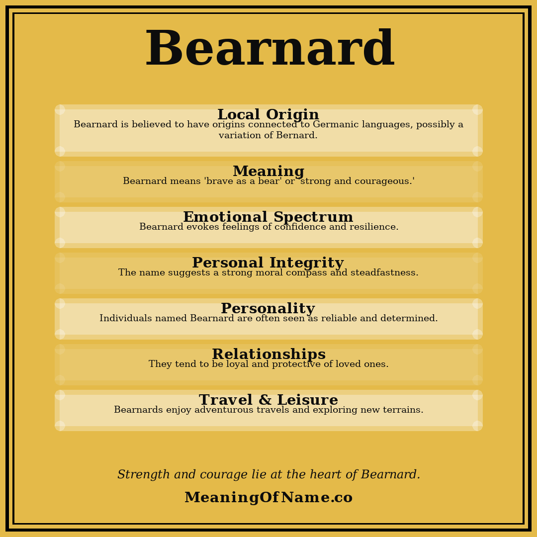 Bearnard name meaning poster