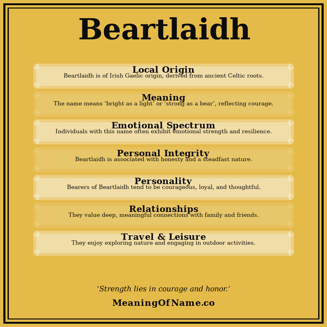 Beartlaidh name meaning poster