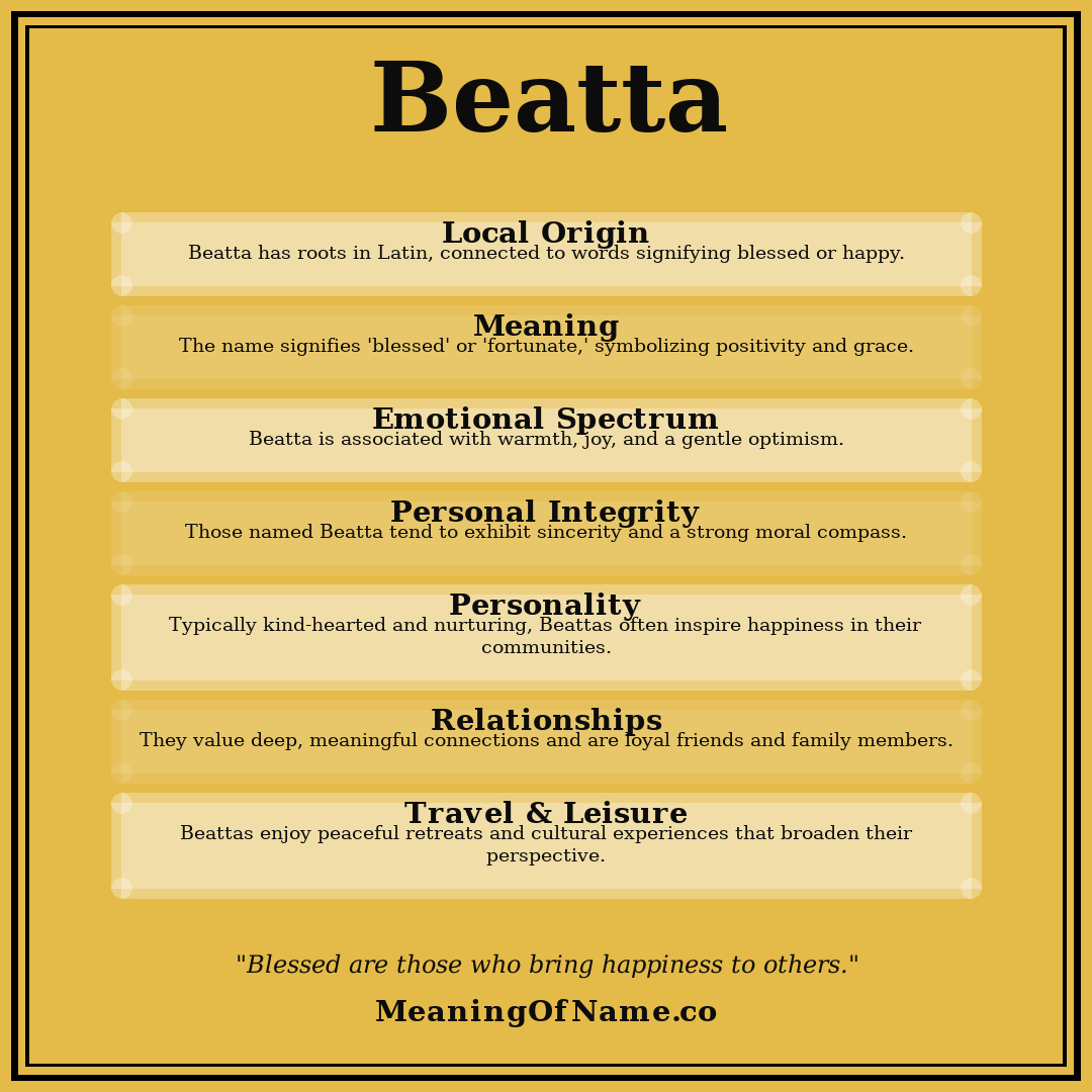 Beatta name meaning poster
