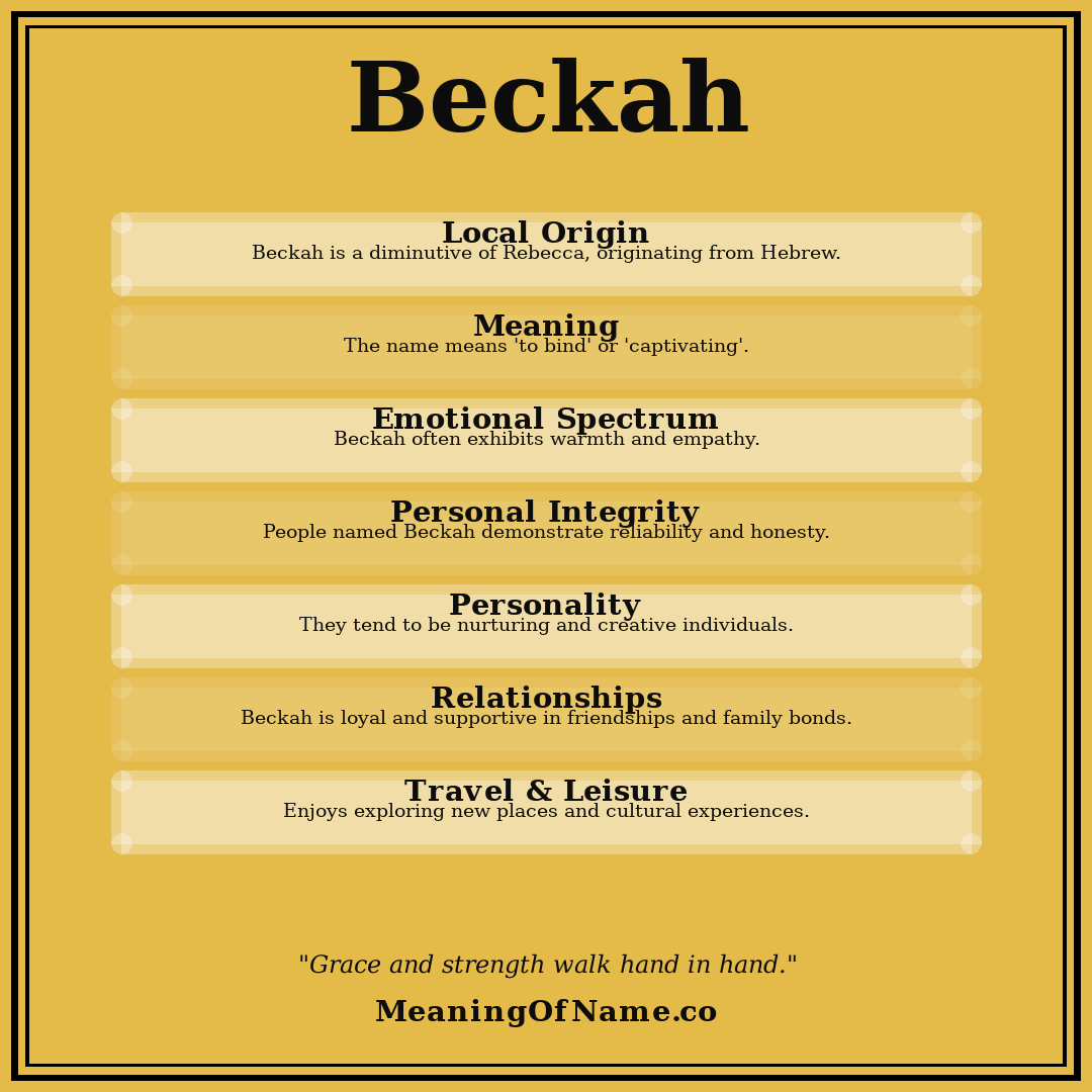 Beckah name meaning poster