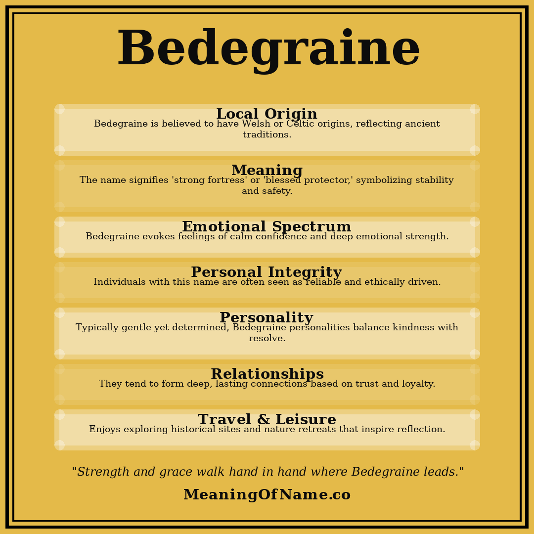 Bedegraine name meaning poster