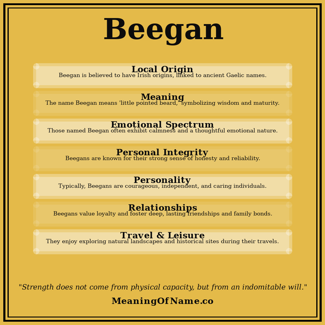 Beegan name meaning poster