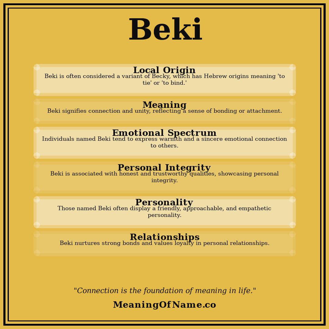 Beki name meaning poster