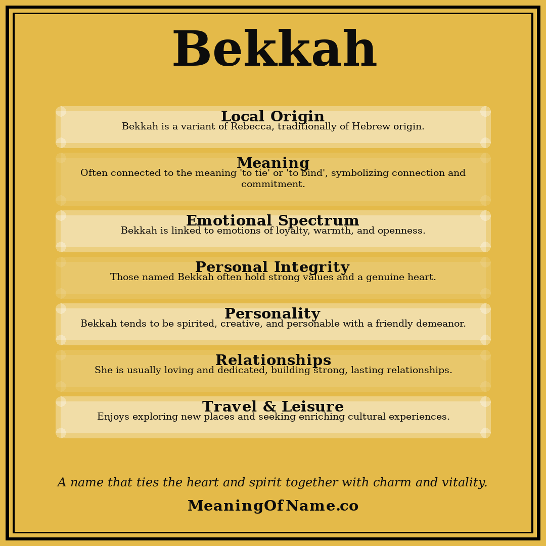 Bekkah name meaning poster