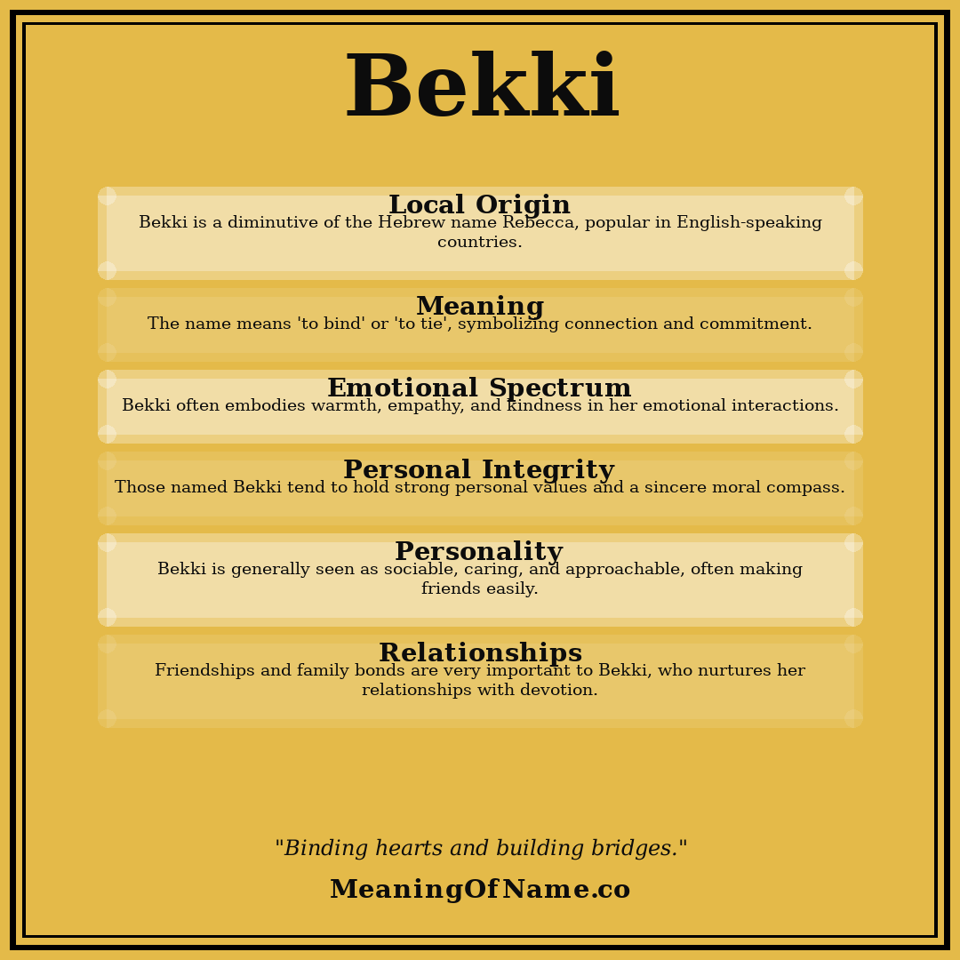Bekki name meaning poster