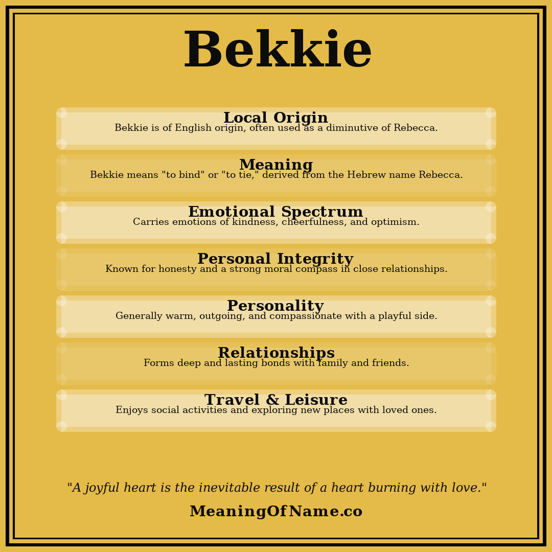 Bekkie name meaning poster
