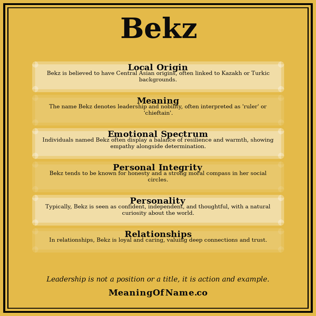 Bekz name meaning poster