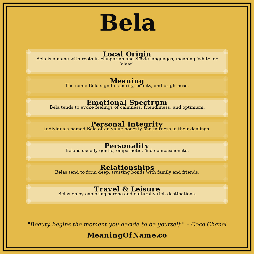 Bela name meaning poster