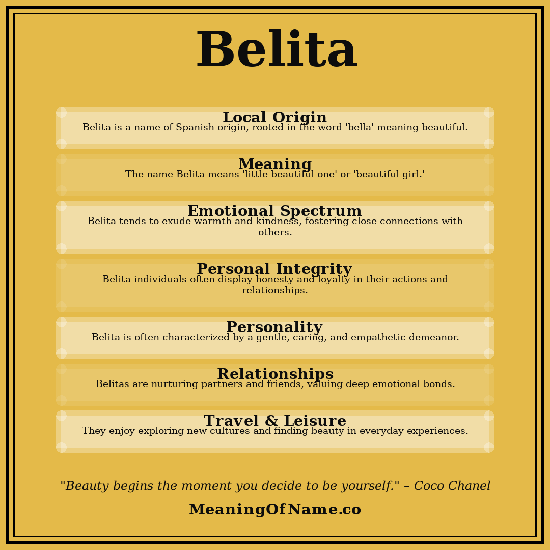Belita name meaning poster