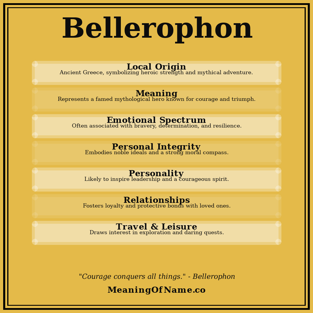 Bellerophon name meaning poster