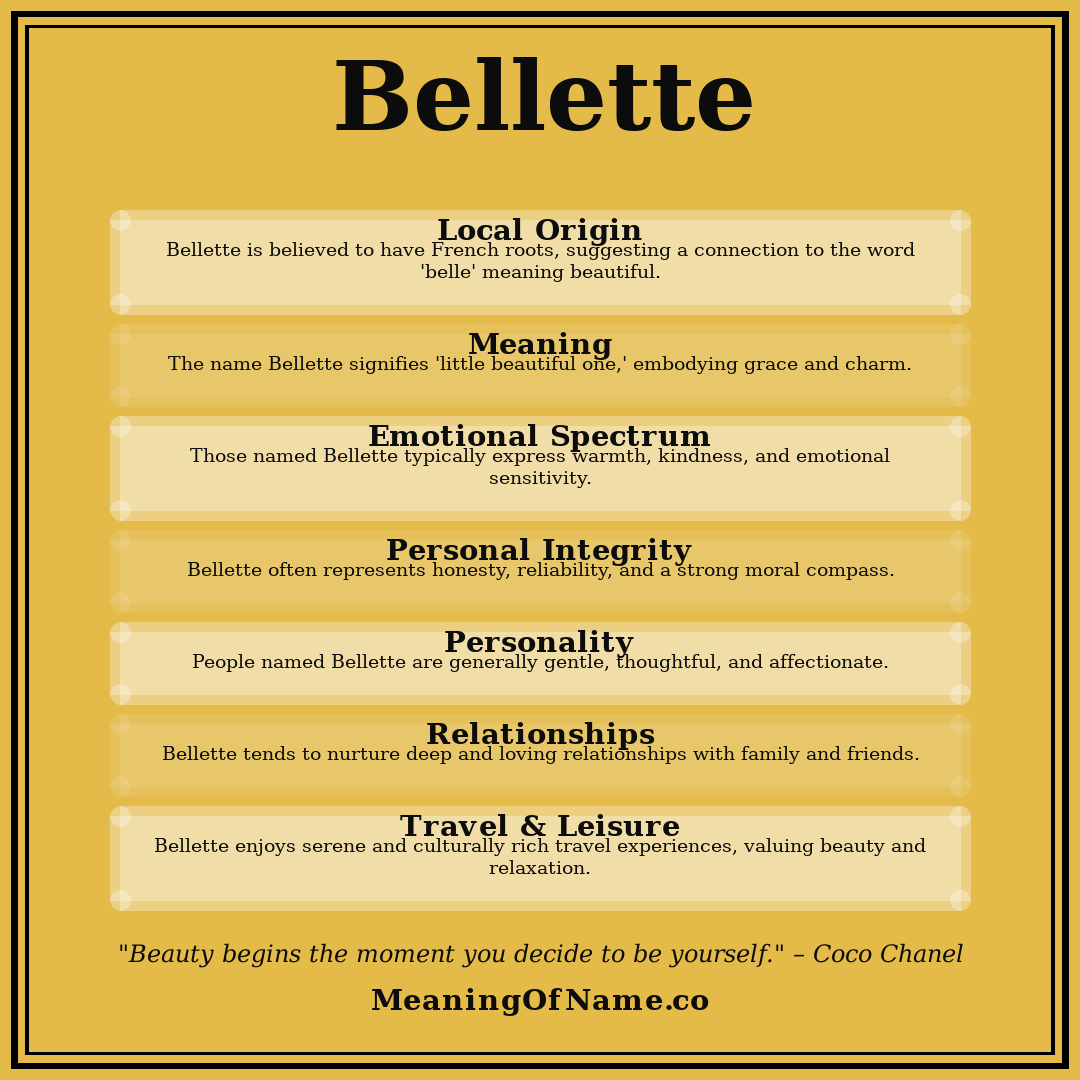Bellette name meaning poster