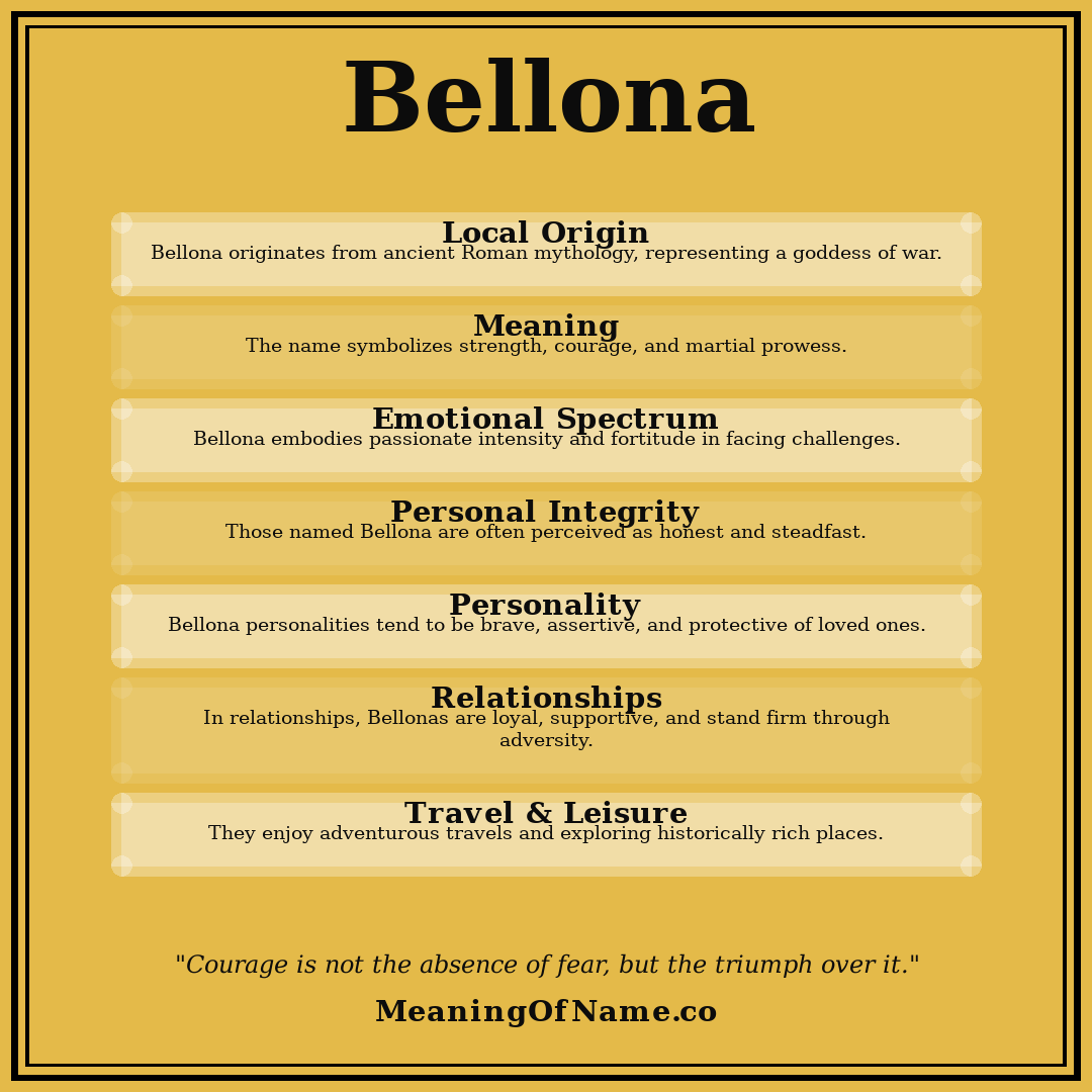 Bellona name meaning poster