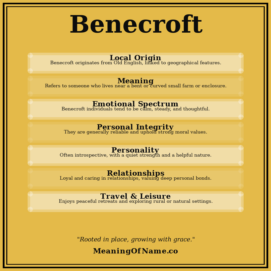 Benecroft name meaning poster