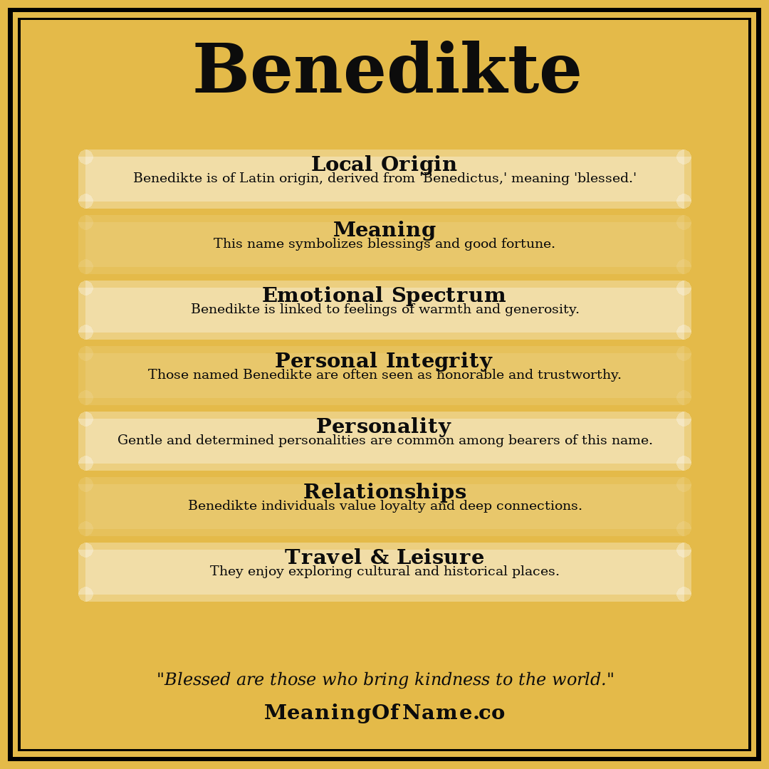 Benedikte name meaning poster