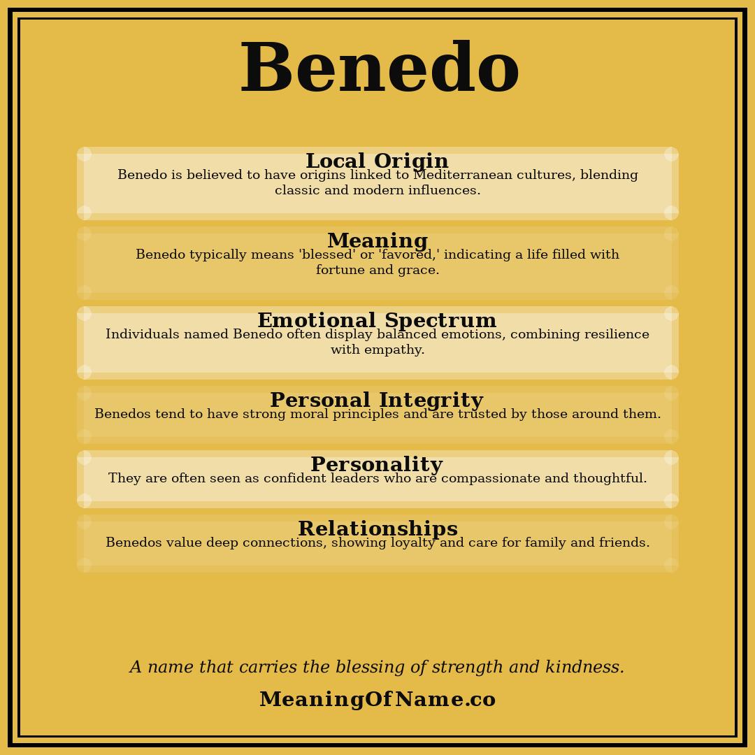 Benedo name meaning poster