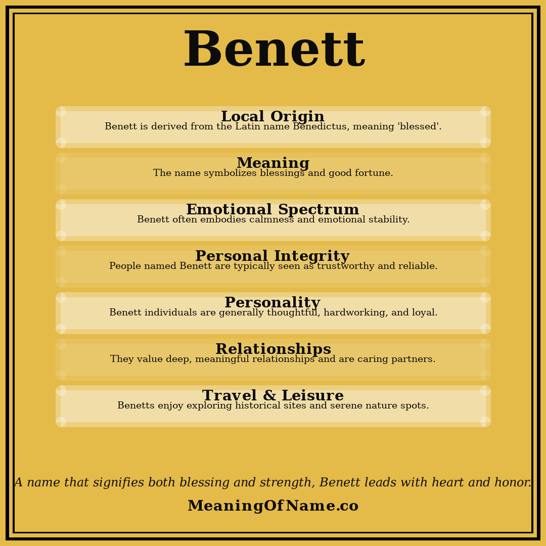 Benett name meaning poster