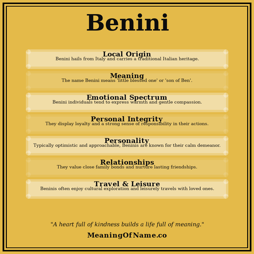 Benini name meaning poster