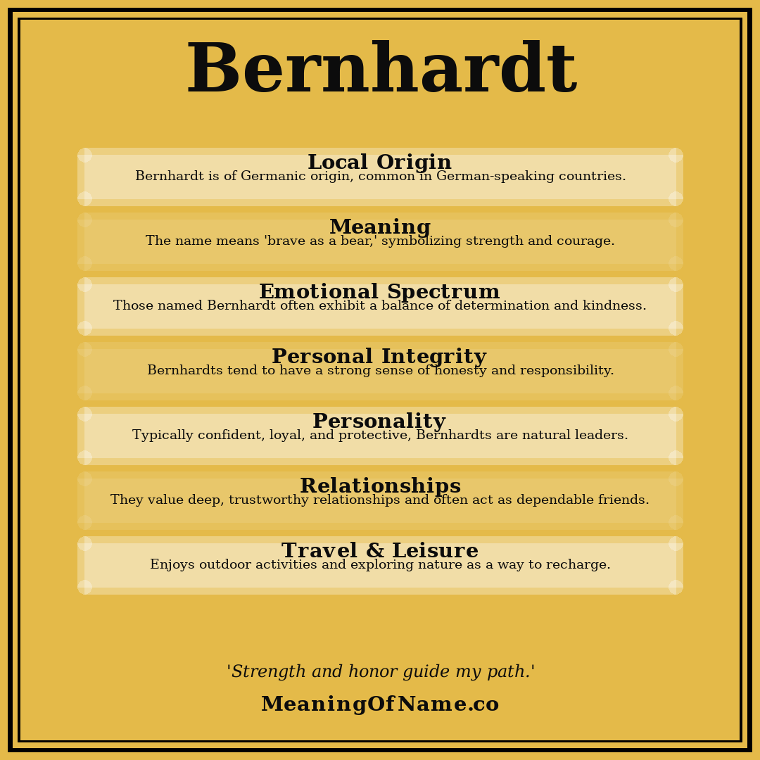 Bernhardt name meaning poster
