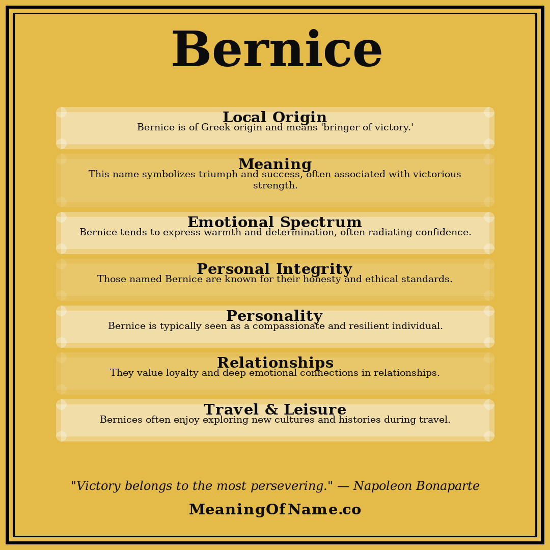 Bernice name meaning poster